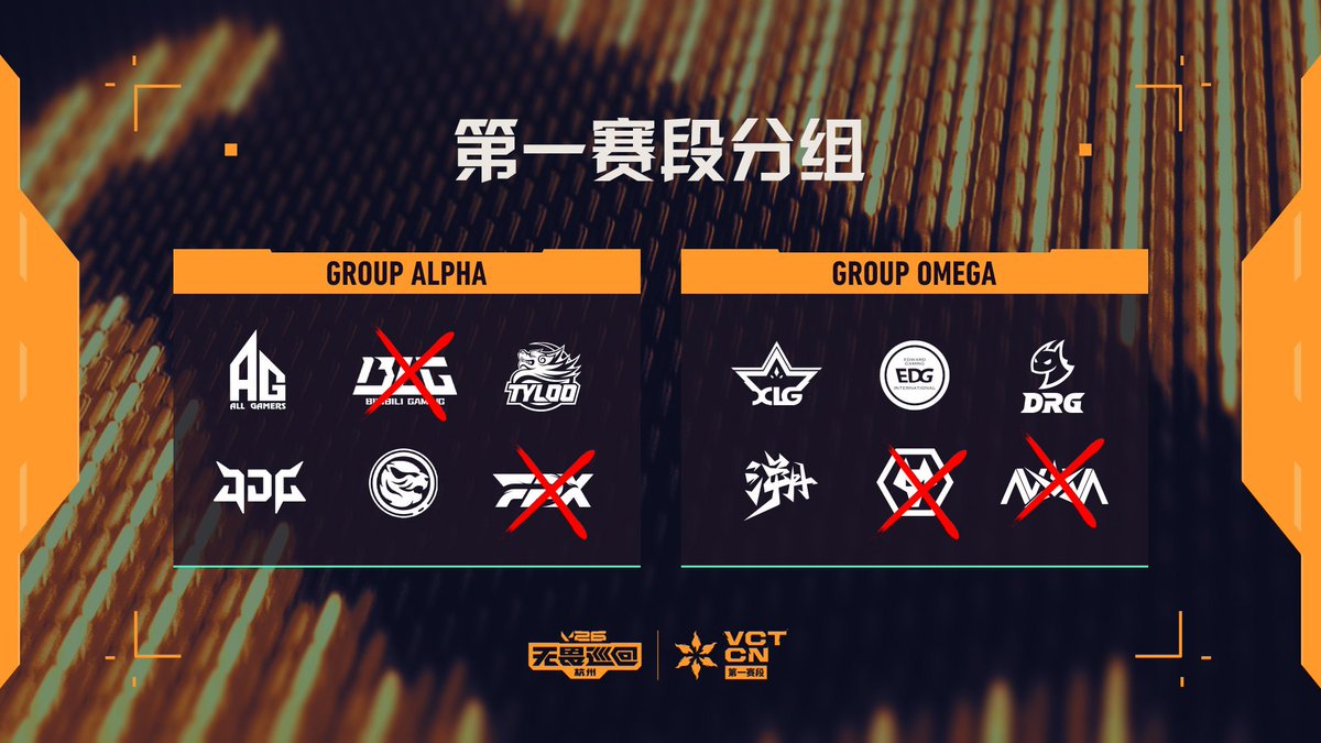 VALO2ASIA tweet media