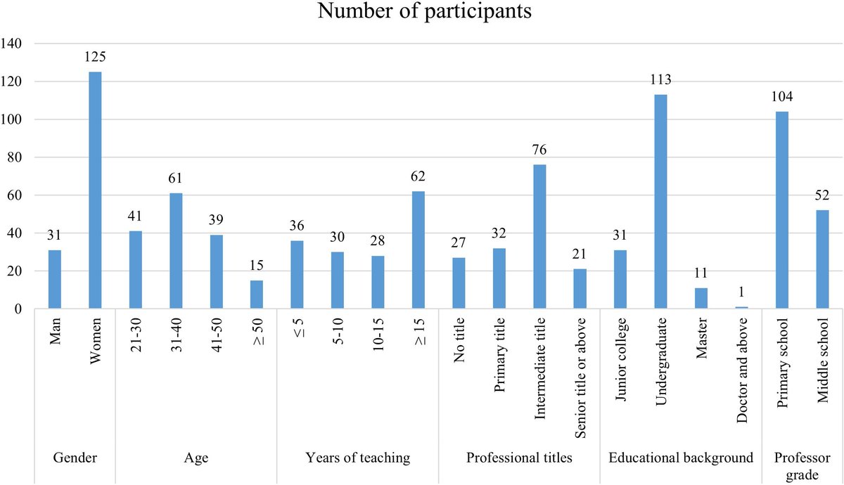 Innovations in Online Education tweet media