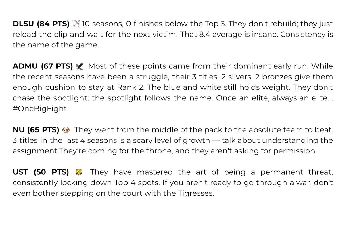 Sinong mas angat? Sinong mas sikat?

Sino nga ba ang mga relevant school sa women’s volleyball in the last 12 years of UAAP?

😘 #UAAPSeason88