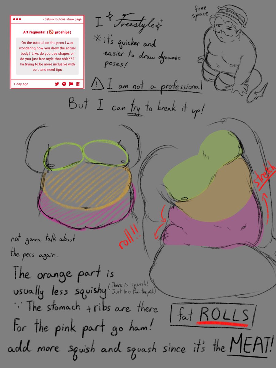 delulu_croutons's tweet image. Again not every fat body looks like this! There are many other ways fat can distribute and this break down is what I usually draw for larger characters.

There’s a lot to touch on with how I draw fat so this is just the basics. Also this might not be anatomically correct-