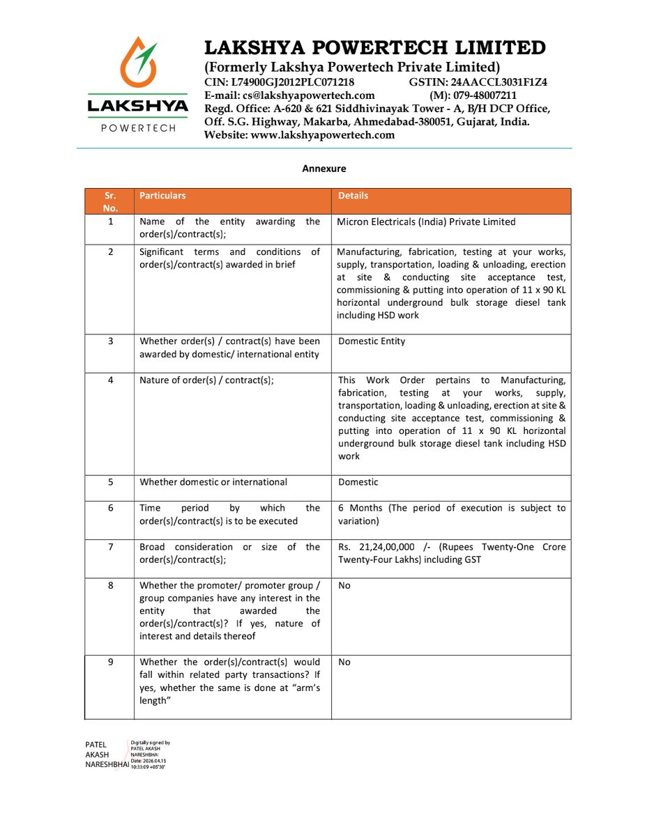 Kashvi Lulla tweet media