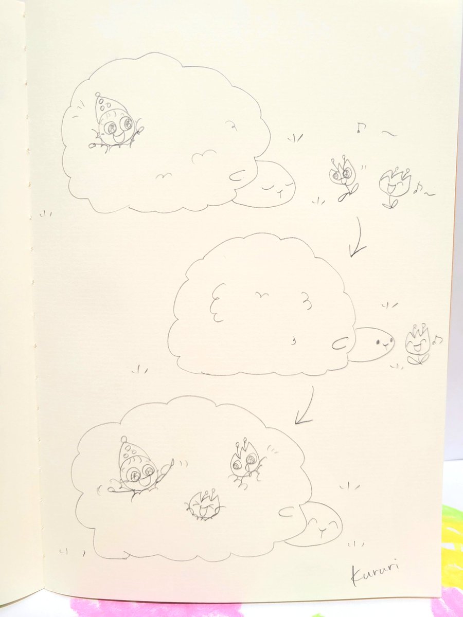今日もあっという間に夜🌃
こんばんは✨

ひつじさんの
もこもこふわふわの中から
くるり🐑❣️

カラフルチューリップさんも
あとにつづきます🌷🌷

#イラスト　#キャラクター
#くるり　#即興　#お絵かき　
#文学フリマ東京　　
#リラックス　#癒し
#おやすみなさい😴🌛
#すてきな夢を