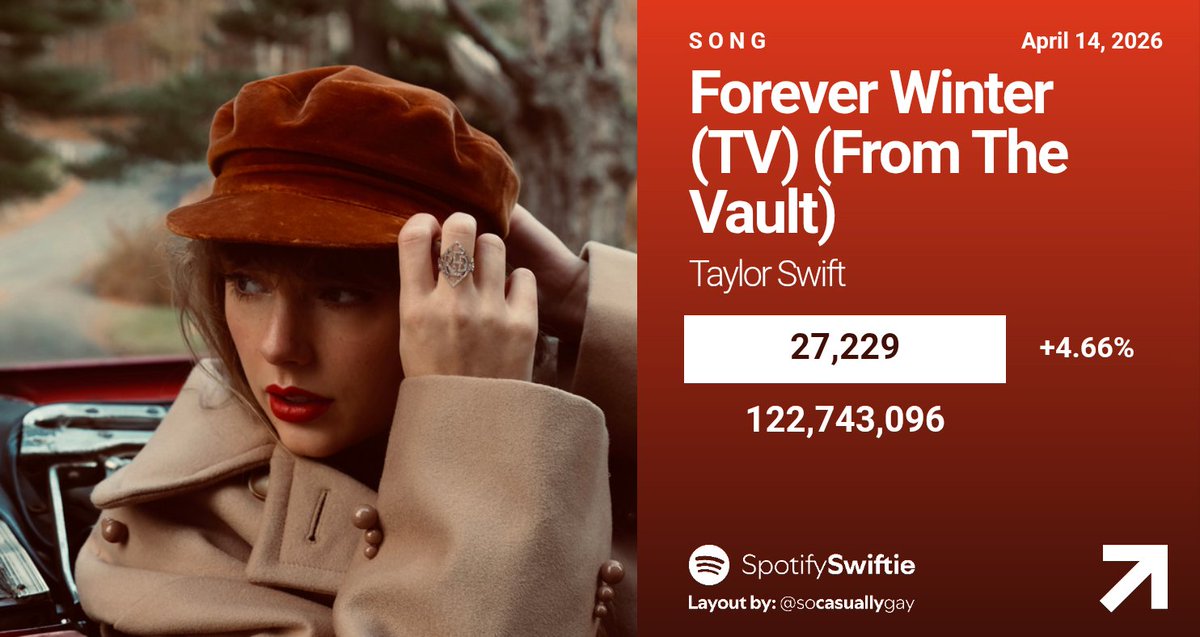 filiwski tweet media