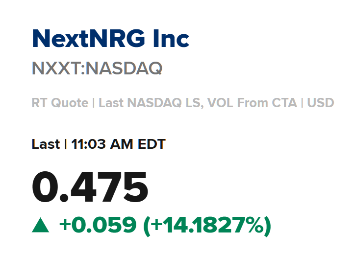Ren_Veg_62's tweet photo. NextNRG, Inc. $NXXT high on 8.01M volume.

That’s strength, not weakness.

Add:
- +47% in 5 days
- Premarket 5.2M (> prior day)

That’s continuous demand.

As long as $0.47 holds, I’m bullish for continuation.

Into earnings… feels like insiders know something.

Next move: $0.52 - $0.60 - $0.65.
PT today: $0.65 | PT year: $5.50.

This is my view, not an endorsement to invest.

$BULL $EOSE $SNAP $BIRD $WFC