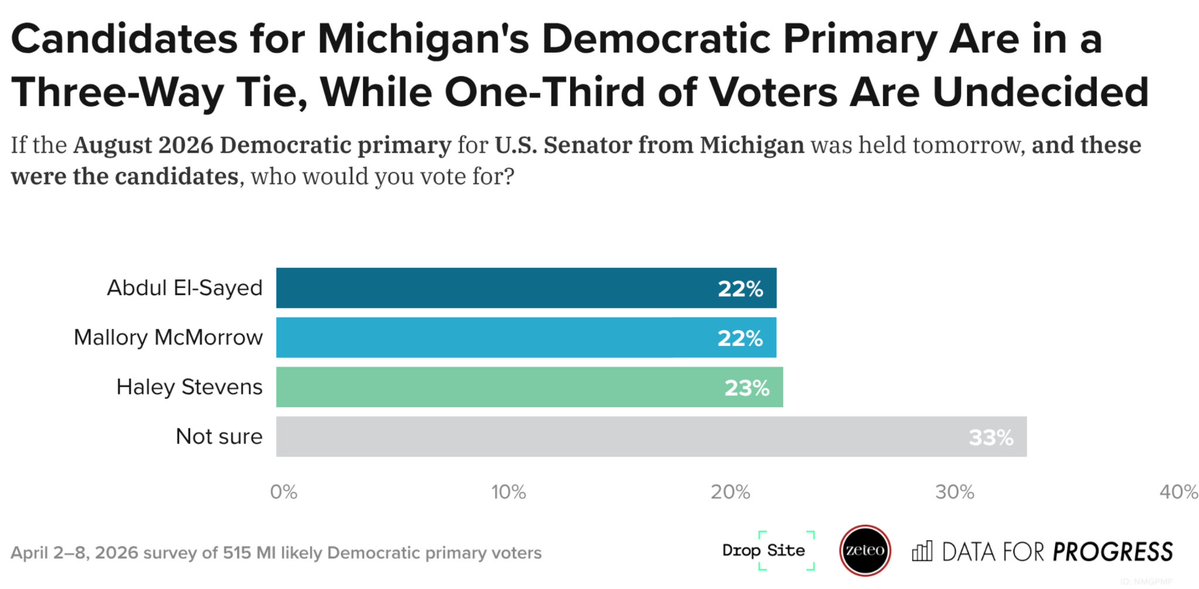 Ryan O'Donnell tweet media