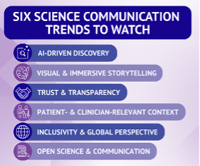 Signals tweet media