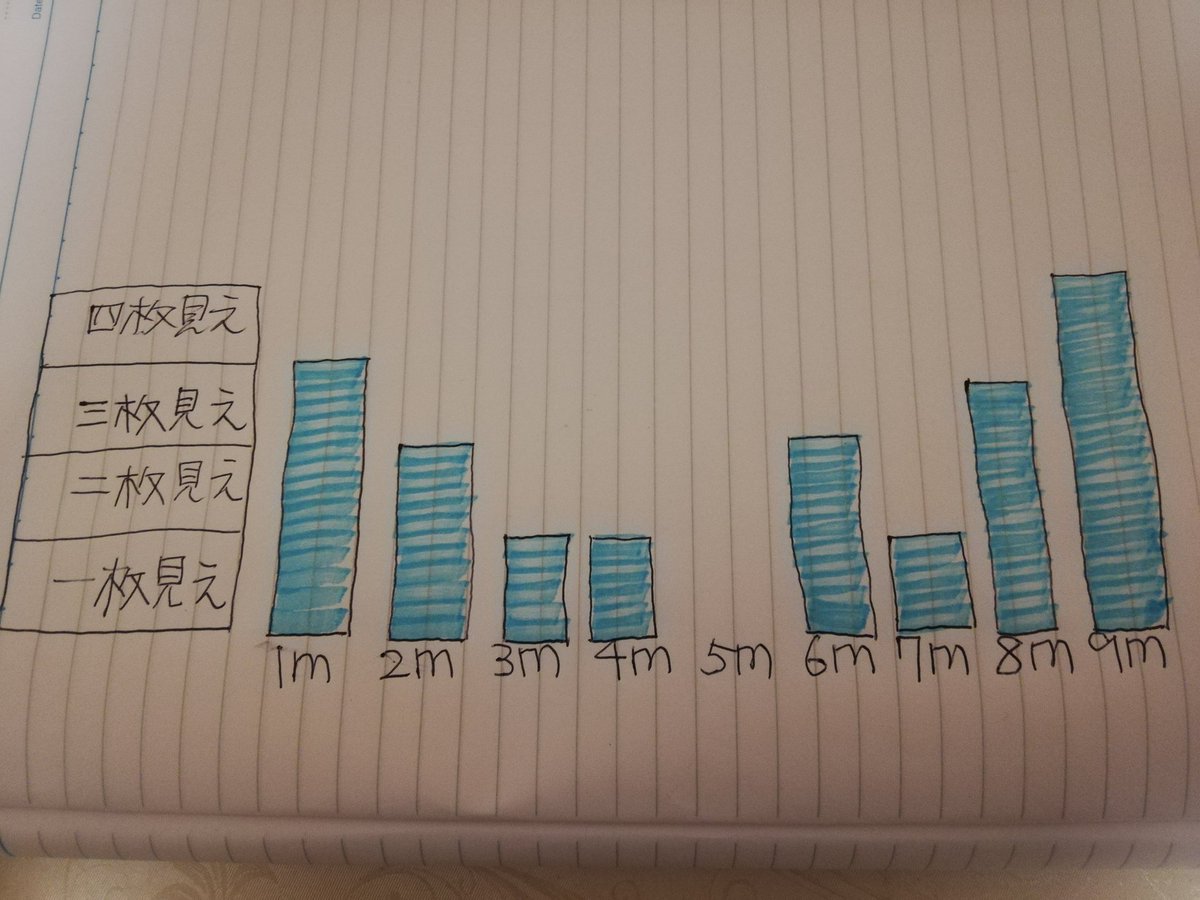 こしちゃ tweet media