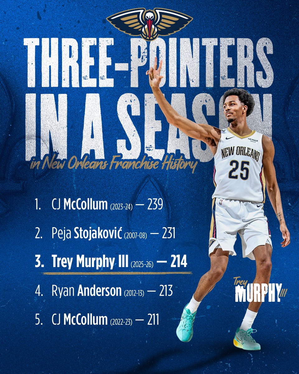 New Orleans Pelicans tweet media