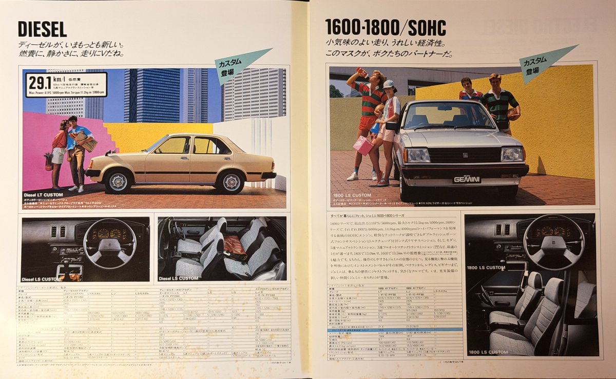 1983 いすゞジェミニ #自動車カタログ ジェミニって言ったら自動車w