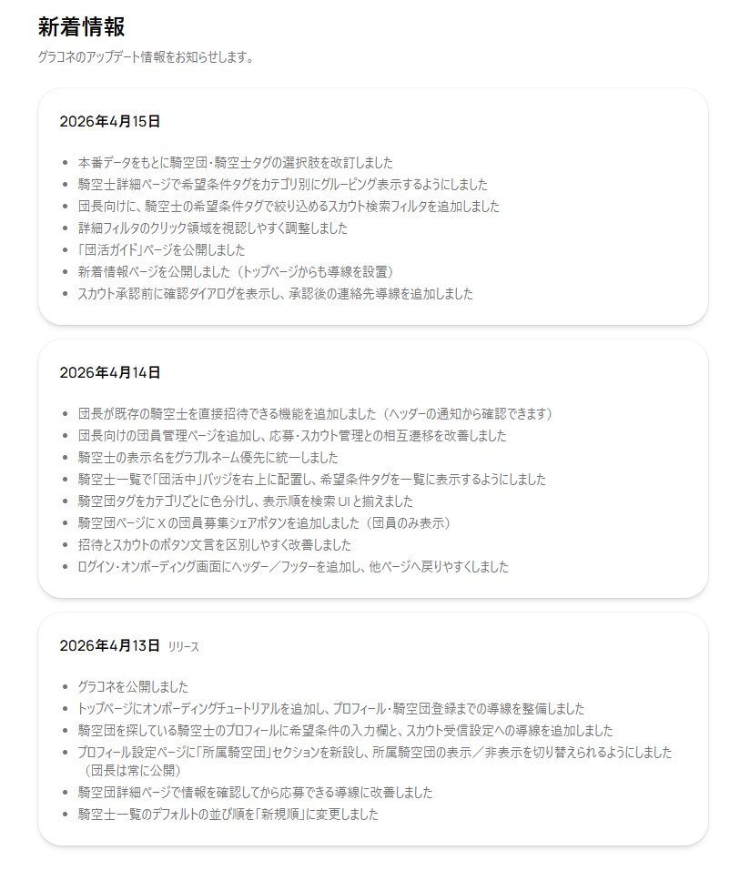 グラコネ - グラブルの騎空団・団活・Discordサーバー検索 tweet media