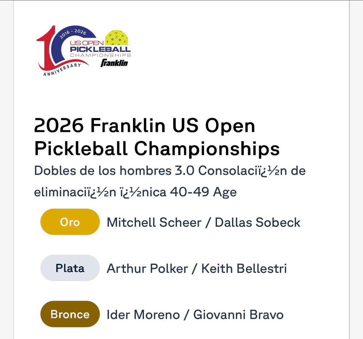 MarcoGilerM's tweet image. #Atención En #Naples #Florida se realizó el campeonato abierto de Pickleball Franklin US 2026.
De entre los 3.450 jugadores de los 50 estados y 40 países que se reunieron en el Centro Nacional de Pickleball del USOP en Naples, el equipo manabita integrado por Íder Moreno y