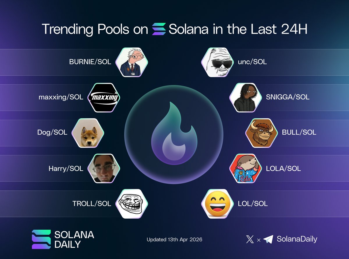 CryptoCart8p tweet media