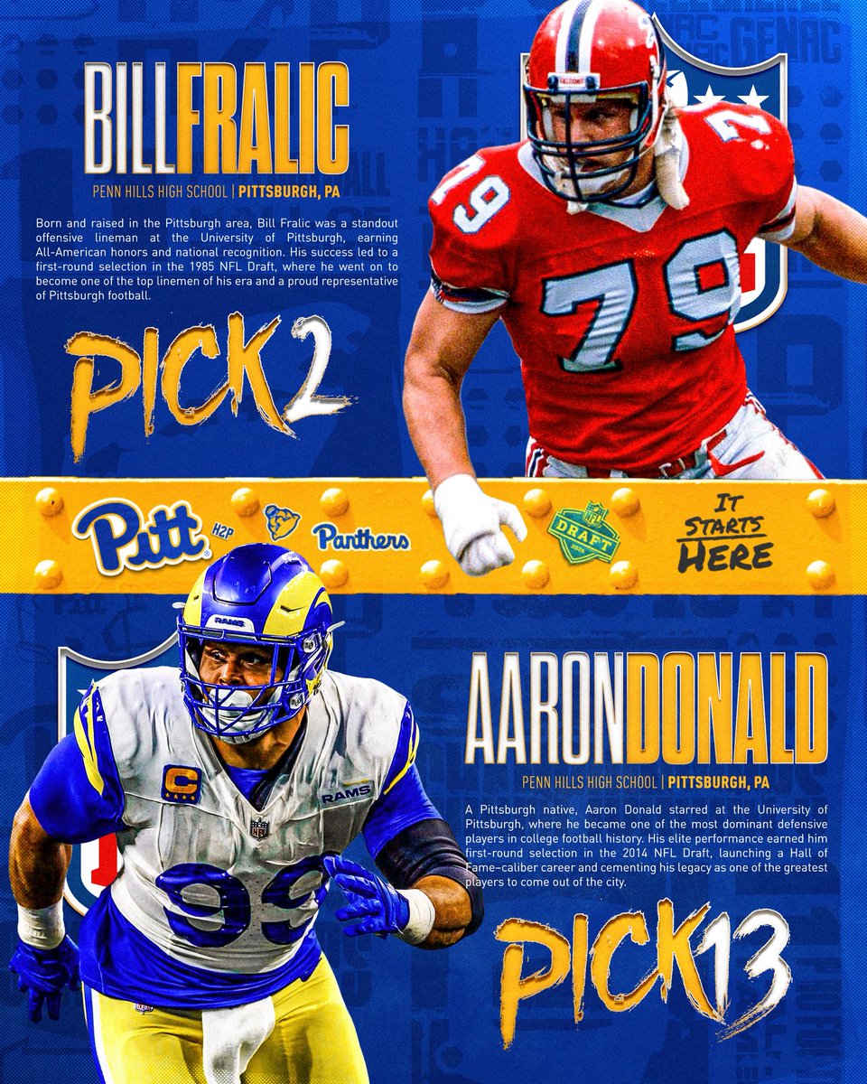 Pitt Football tweet media