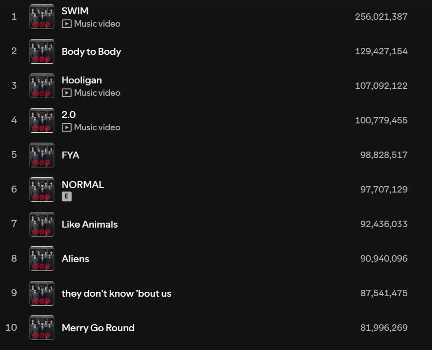 Nicolle⁷ tweet media