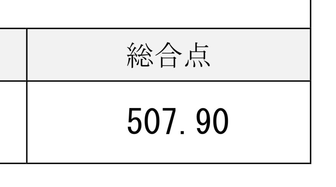 #北大成績開示祭り2024