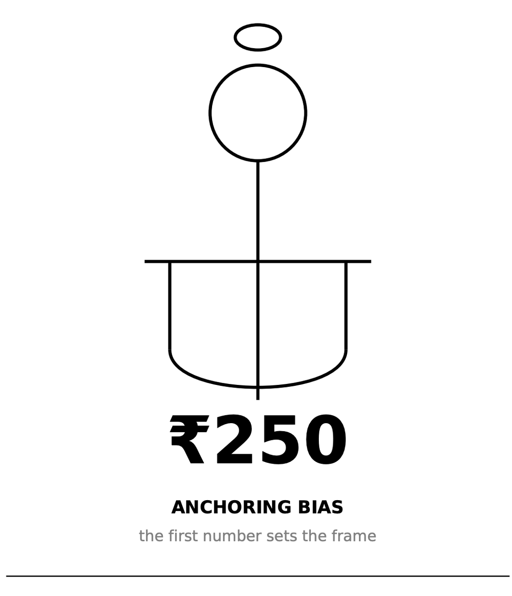 #LaurusLabs, at today’s not-so-cheap valuations and hovering near its ...