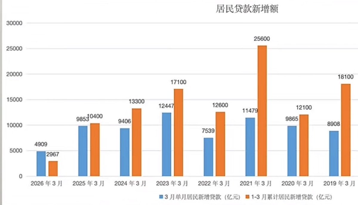 财经真相 tweet media