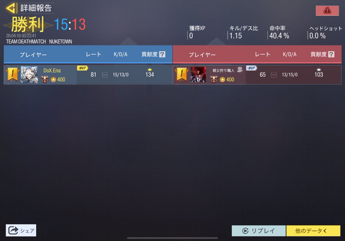 依成🪼 tweet media