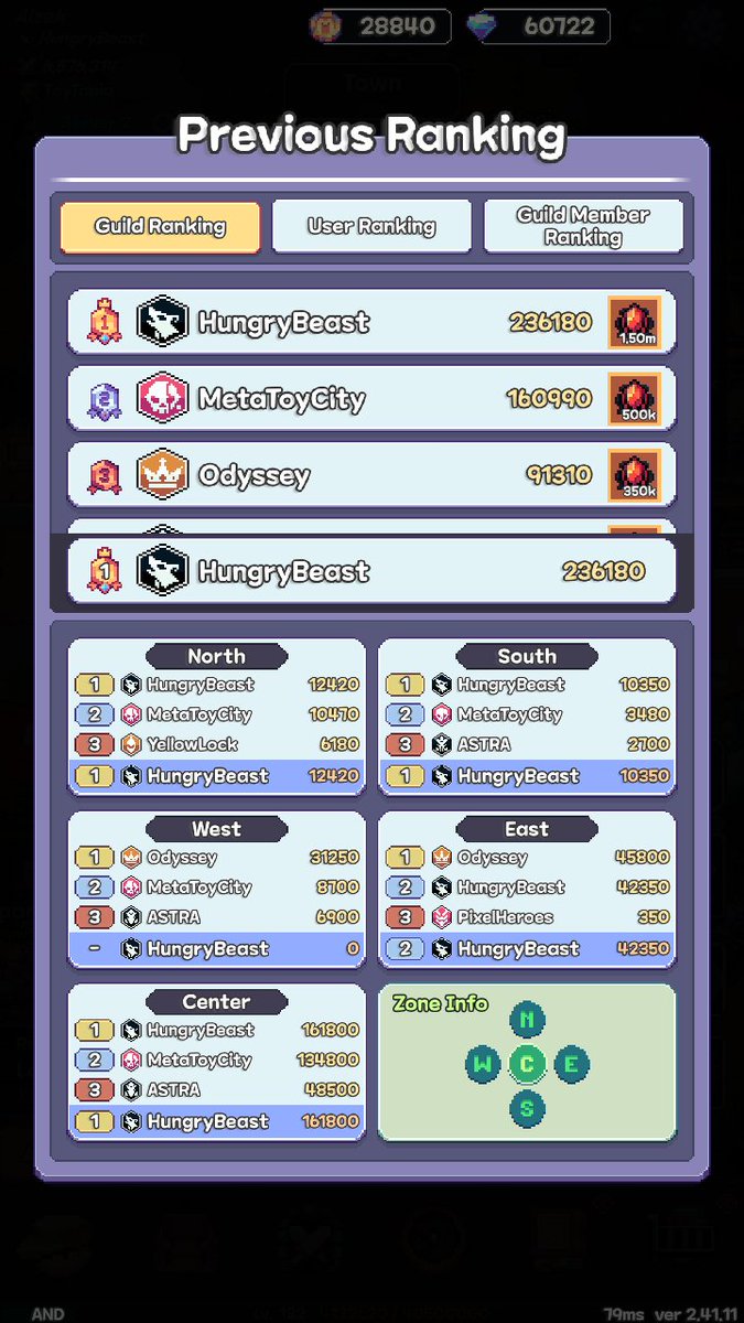 0xAizek's tweet photo. Even after the closure announcement lol.
See you tomorrow until they pull out the plug. 

@PixelHeroesMMO https://t.co/WD4U4CV5pQ