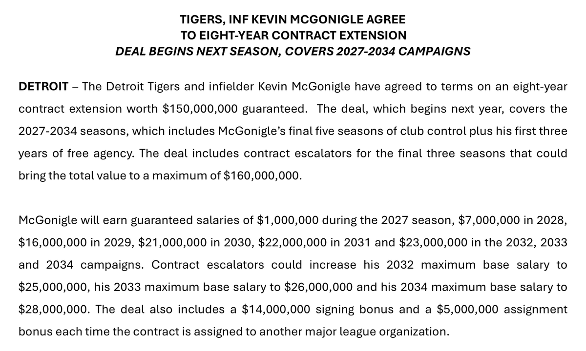 EvanPetzold's tweet image. It's an eight-year, $150 million contract for Kevin McGonigle with the #Tigers from 2027-34 (final five seasons of club control, first three seasons of free agency). The deal could be worth up to $160 million with escalators in the final three seasons.