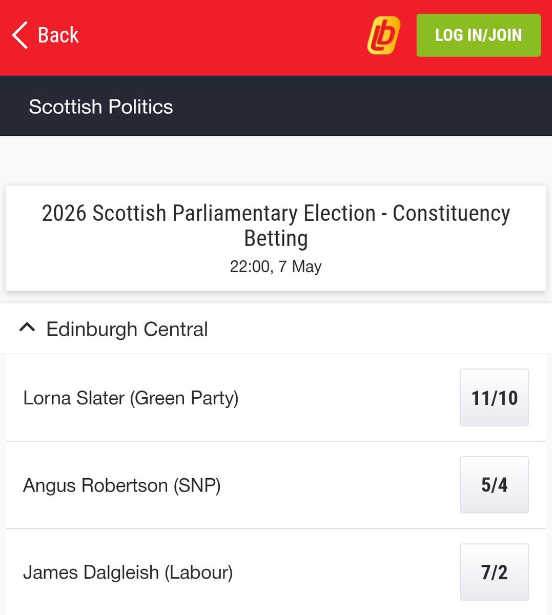 Wings Over Scotland tweet media