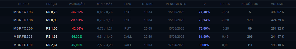 Sétimo Dígito tweet media