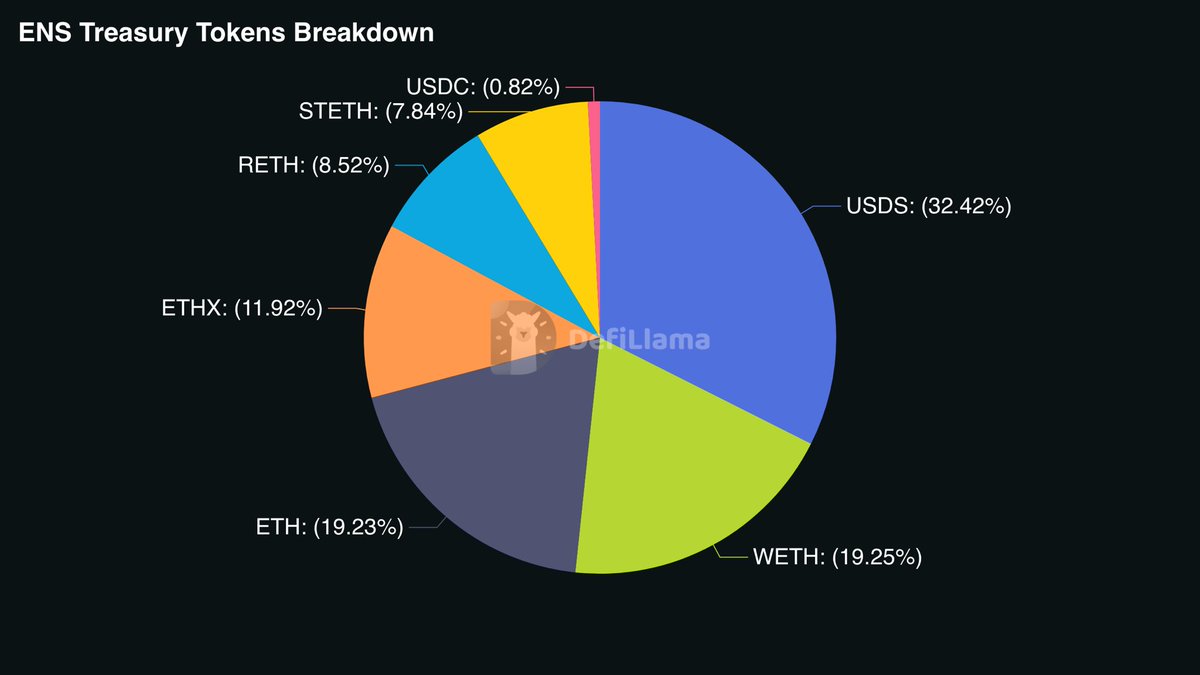 maxi.eth tweet media