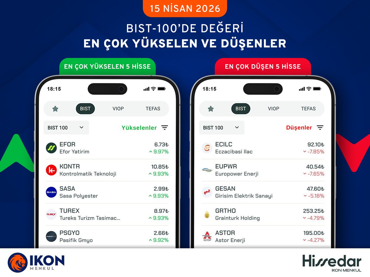 IKON Menkul tweet media