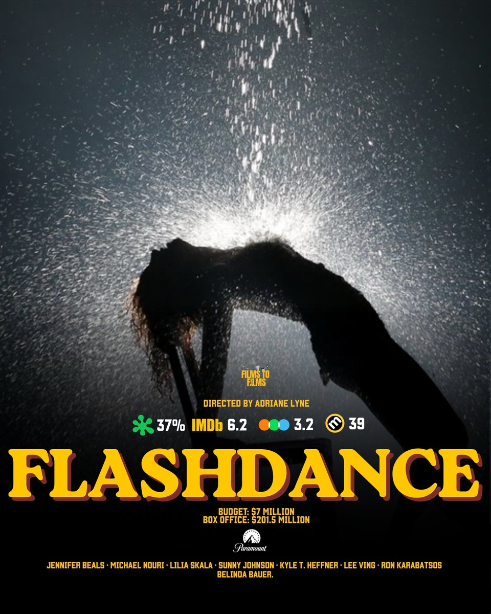 “FLASHDANCE” was released 43 years ago today!

This was one of the first films to use "MTV-style" editing to sell a soundtrack. It worked so well that the soundtrack knocked Michael Jackson’s Thriller off the #1 spot on the Billboard charts.