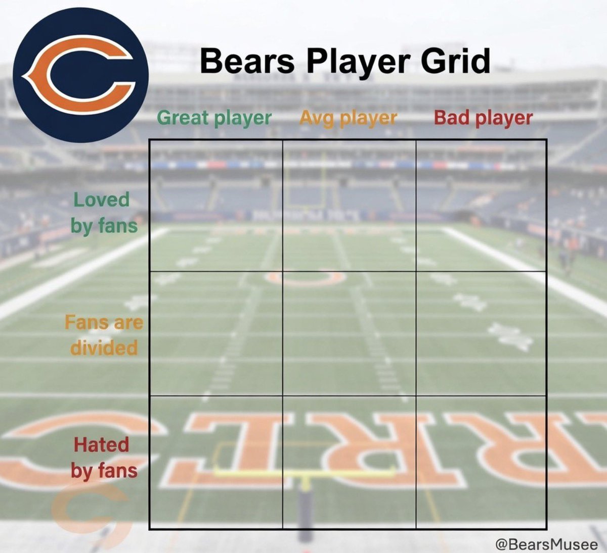 BearsMuse tweet media