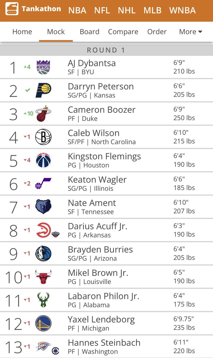 Zÿ The Guÿ tweet media