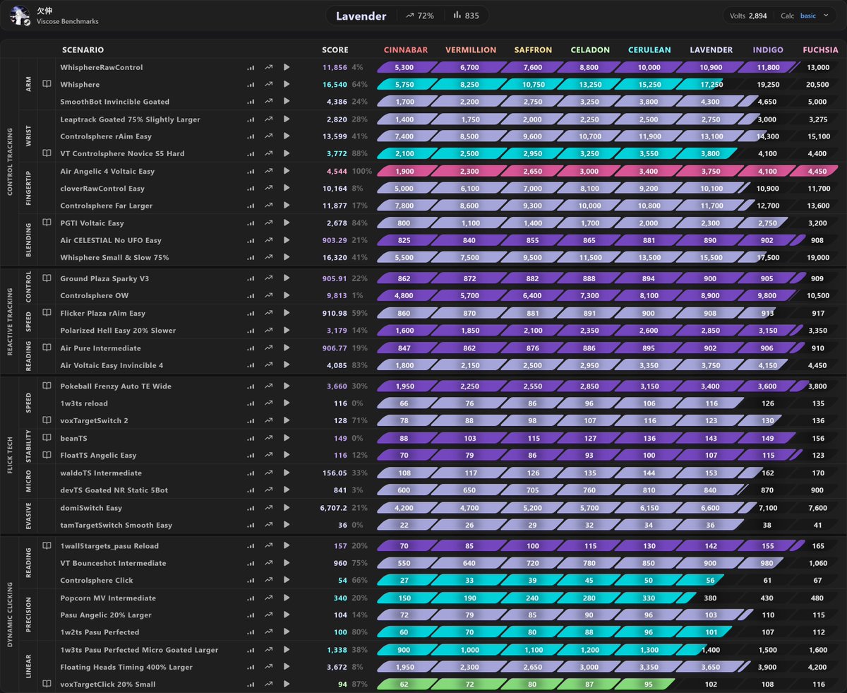 oyasumination tweet media