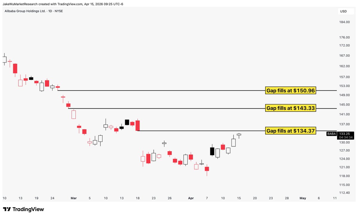 Jake Wujastyk tweet media