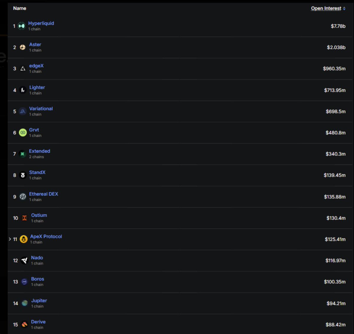 Elenchus -- e/acc tweet media