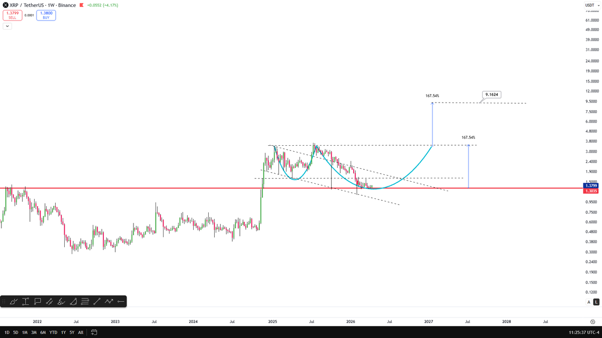 Celal Kucuker tweet media