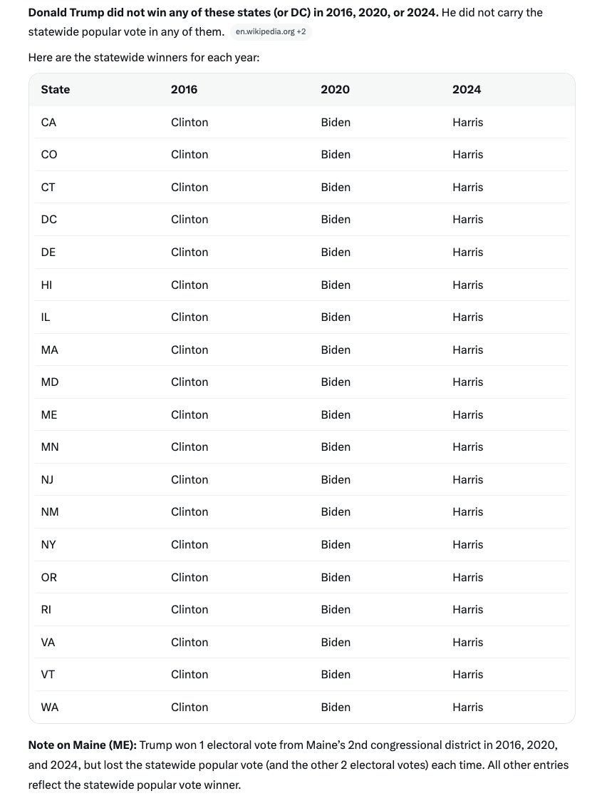 TheDataVet tweet media