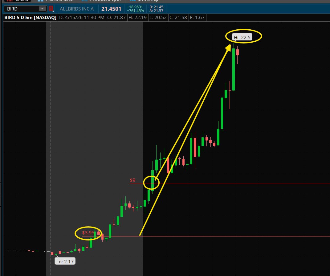 PlayBookTrades 🎯 tweet media