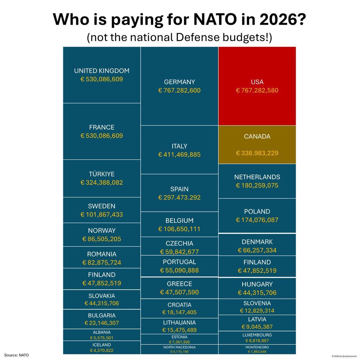Lars Strøm Valsted tweet media