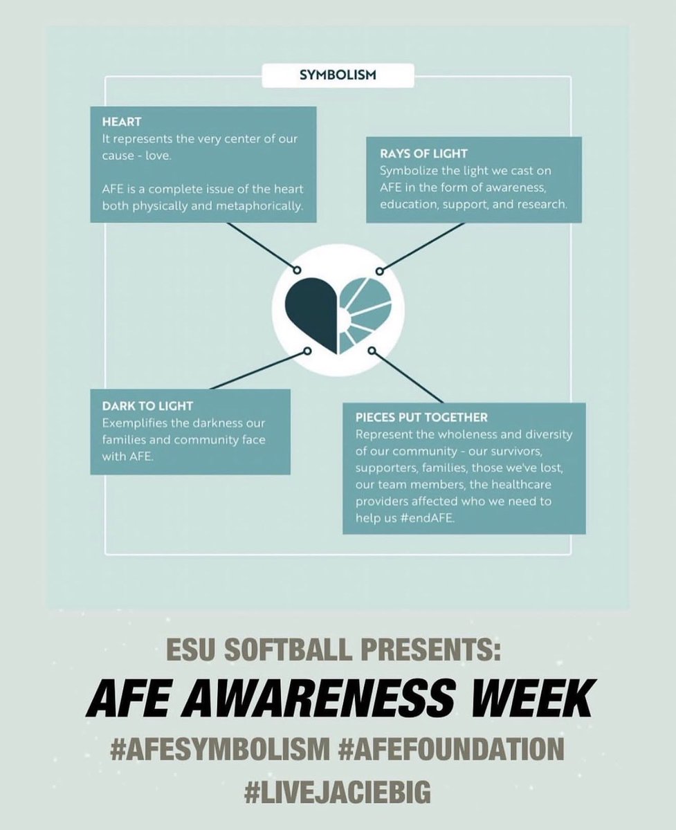 EState_Softball's tweet photo. AFE is something ESU Softball didn’t know about until it impacted a very special person in our program #LiveJacieBig #AFEFoundation https://t.co/fWSPe1mgDJ
