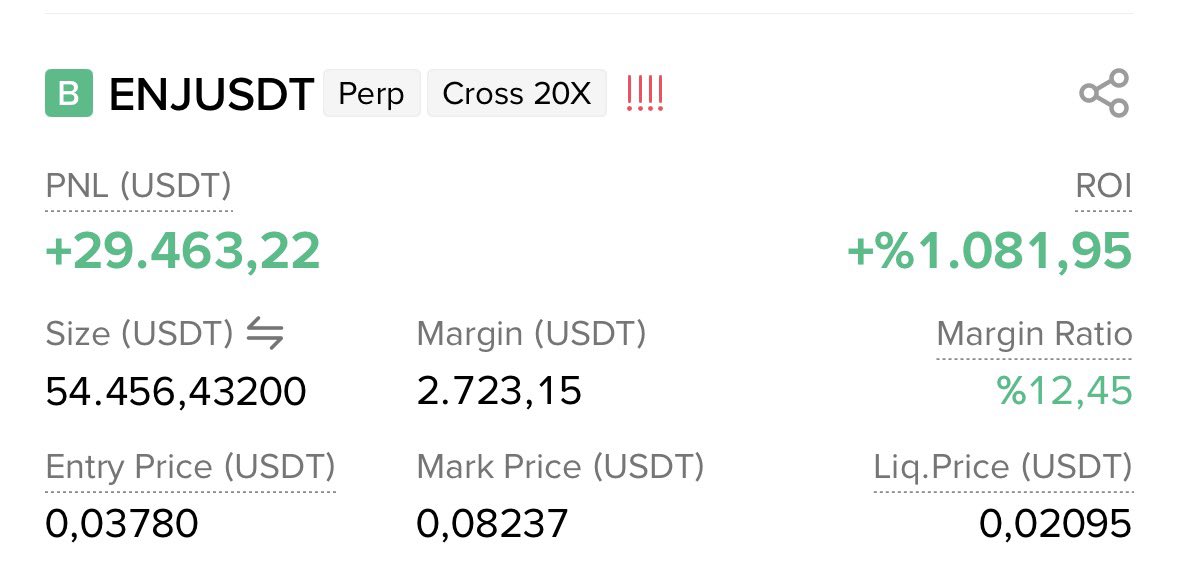 Erol AKSU tweet media