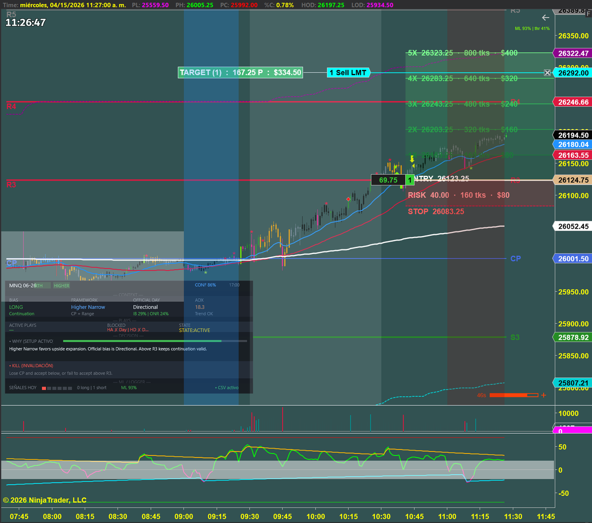 ADΞLΞI Trader tweet media