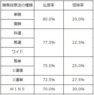 福泳祐一 tweet media