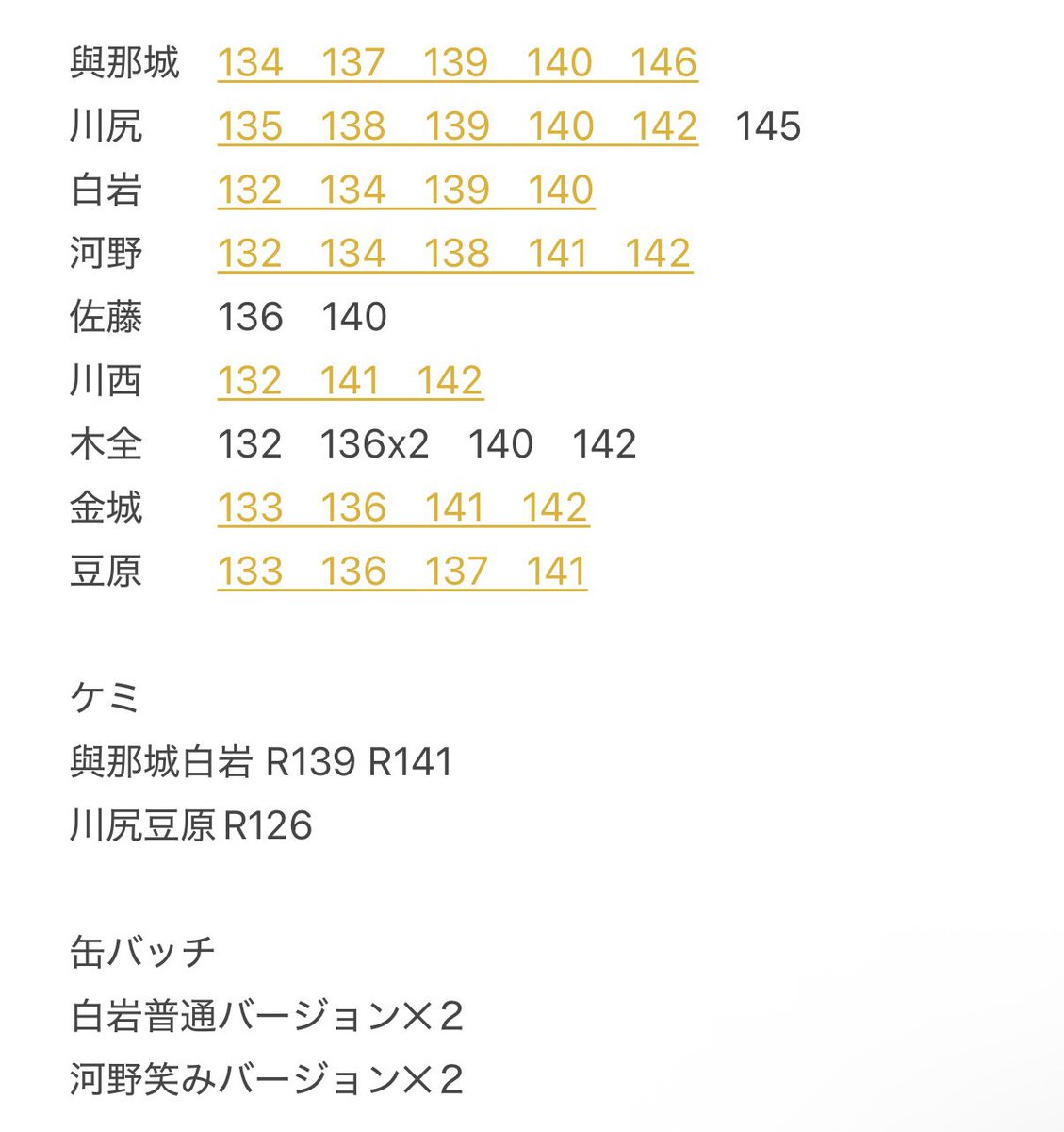 はるぴよ tweet media