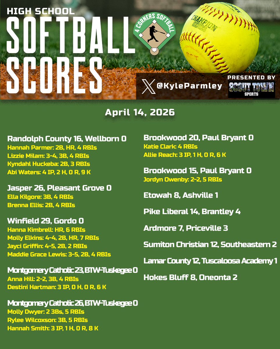 Kyle Parmley 🥎 tweet media