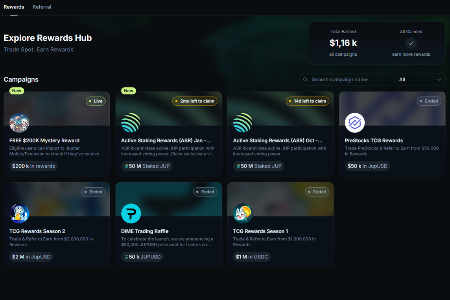 People are still sleeping on the Jupiter Reward Hub and they shouldn’t 🪐

Already 7 reward campaigns launched in just a few months :

- TCG Rewards Season 1 (1.000.000 $USDC)
- DIME Trading Raffle ( 50.000 $JUPUSD)
- TCG Rewards Season 2 (2.000.000 $JUPUSD)
- PreStocks TCG