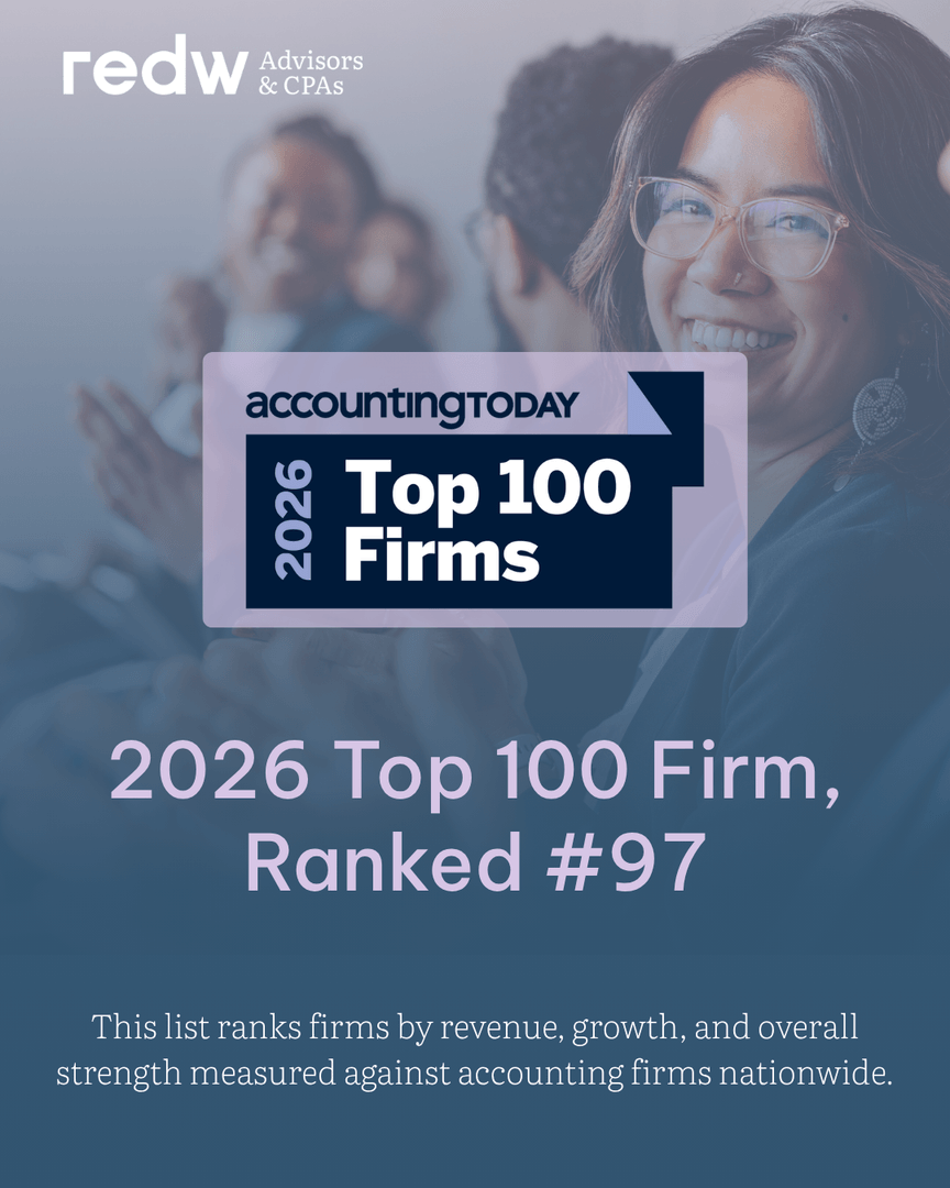 SteveCoganCPA's tweet photo. 🎊 Accounting Today has ranked REDW among the top 100 accounting firms in 2026. The firm has also been named a Regional Leader in the Southwest, alongside some of the most prominent firms in Arizona, New Mexico, Oklahoma, and Texas.

This recognition comes during a period of… https://t.co/xQuTp6QZTn