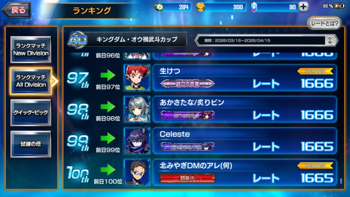 Celeste tweet media