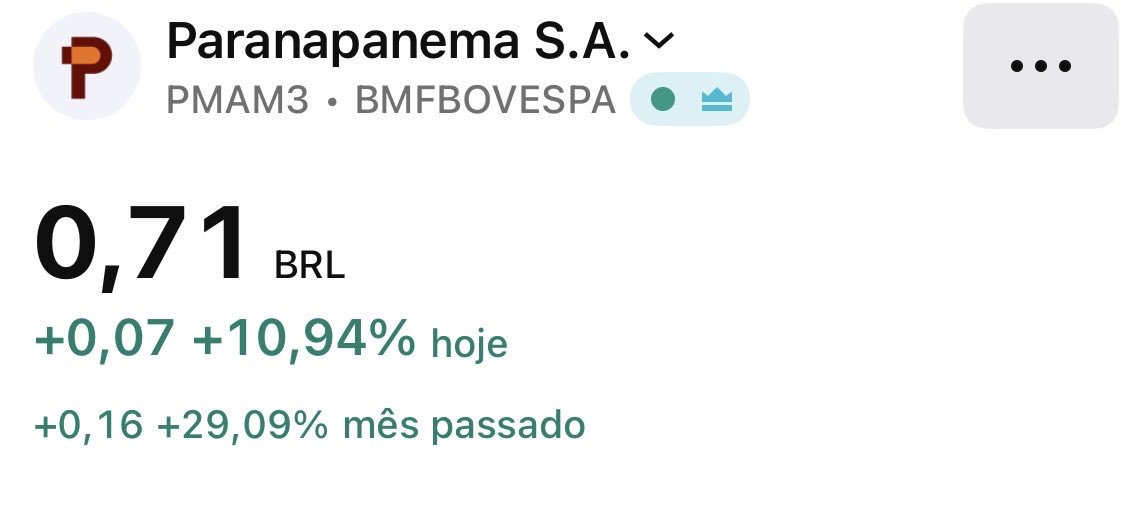 Humbledog43's tweet image. E não é que tava…