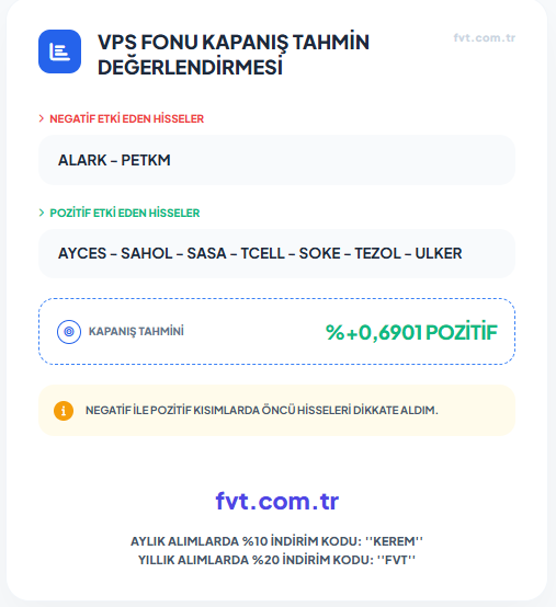 KeremSerindere1's tweet image. VPS FONU KAPANIŞ TAHMİN DEĞERLENDİRMESİ
#VPS