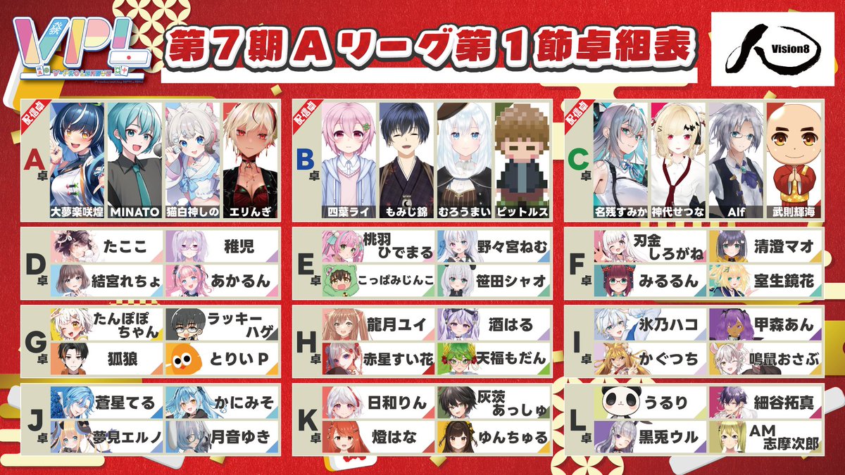 VPL（V-pro League）【公式】 tweet media